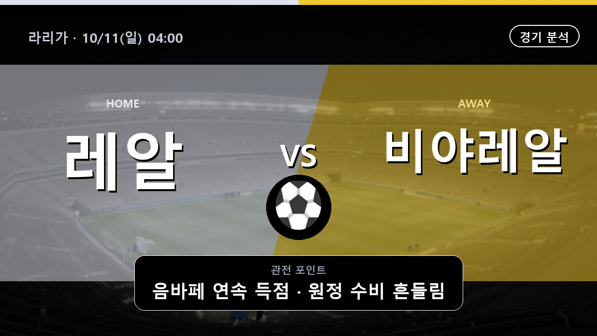 레알 마드리드 비야레알 라리가 경기 분석과 중계 정보