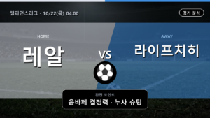 레알 마드리드 라이프치히 챔피언스리그 경기 분석과 중계 정보