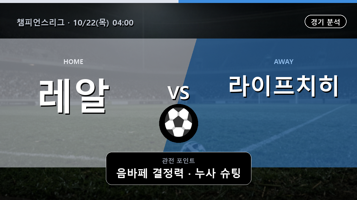 레알 마드리드 라이프치히 챔피언스리그 경기 분석과 중계 정보