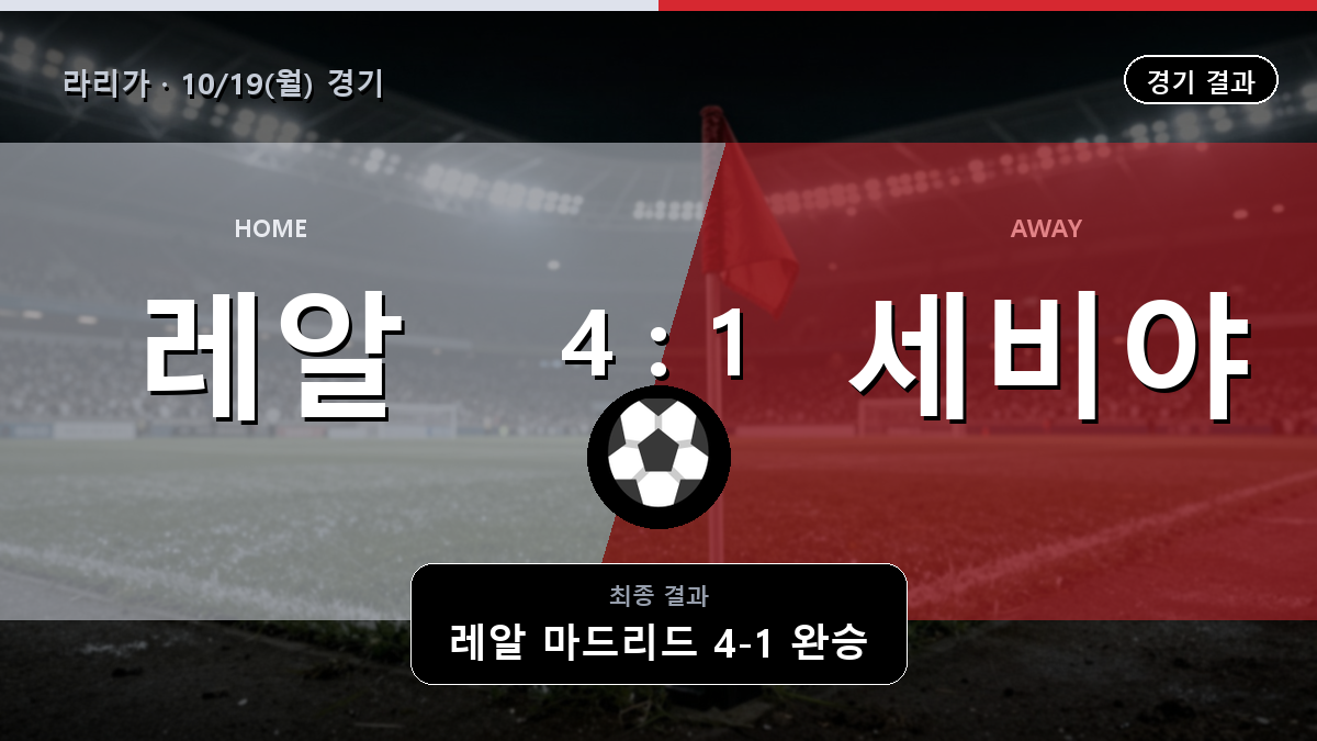 레알 마드리드 세비야 라리가 경기 하이라이트 결과와 중계 정보