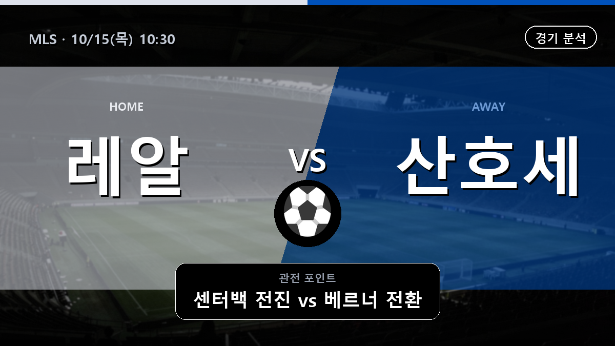 레알 솔트레이크 산호세 어스퀘이크스 MLS 경기 분석과 중계 정보