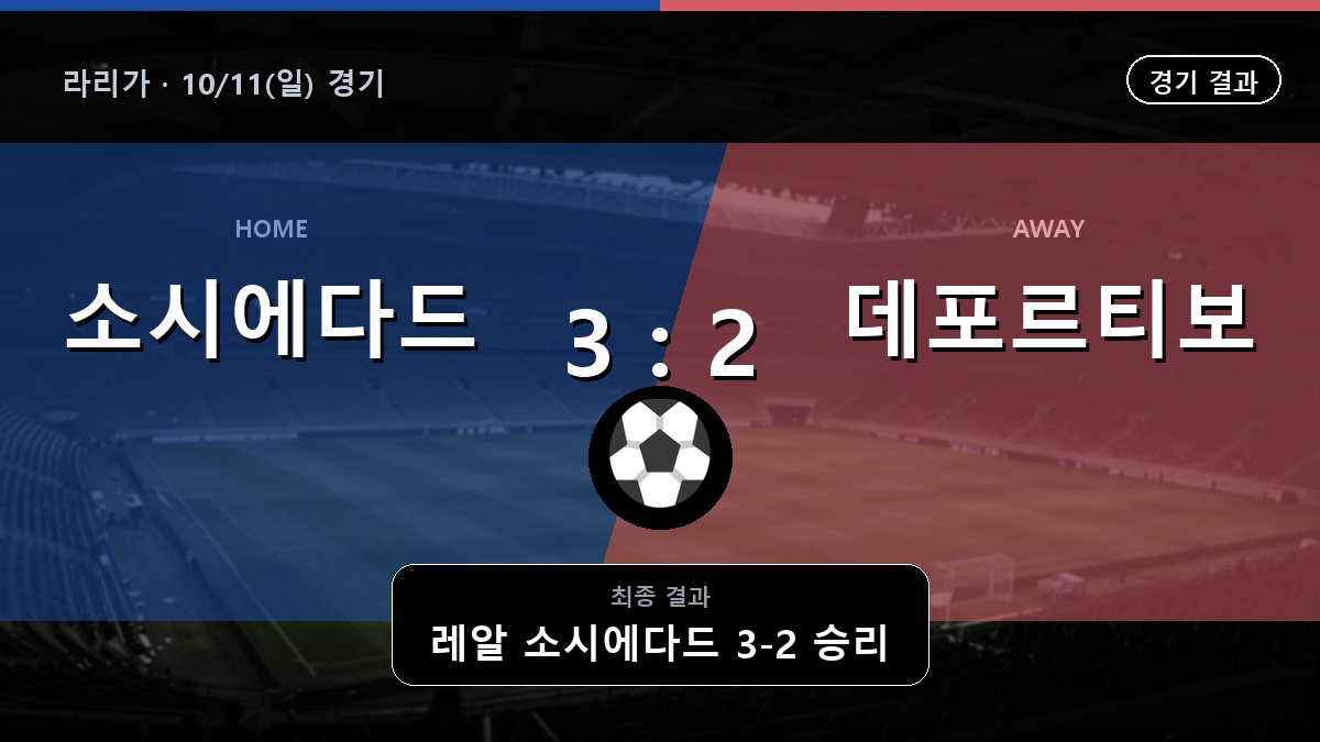 레알 소시에다드 데포르티보 라코루냐 라리가 경기 하이라이트 결과와 중계 정보