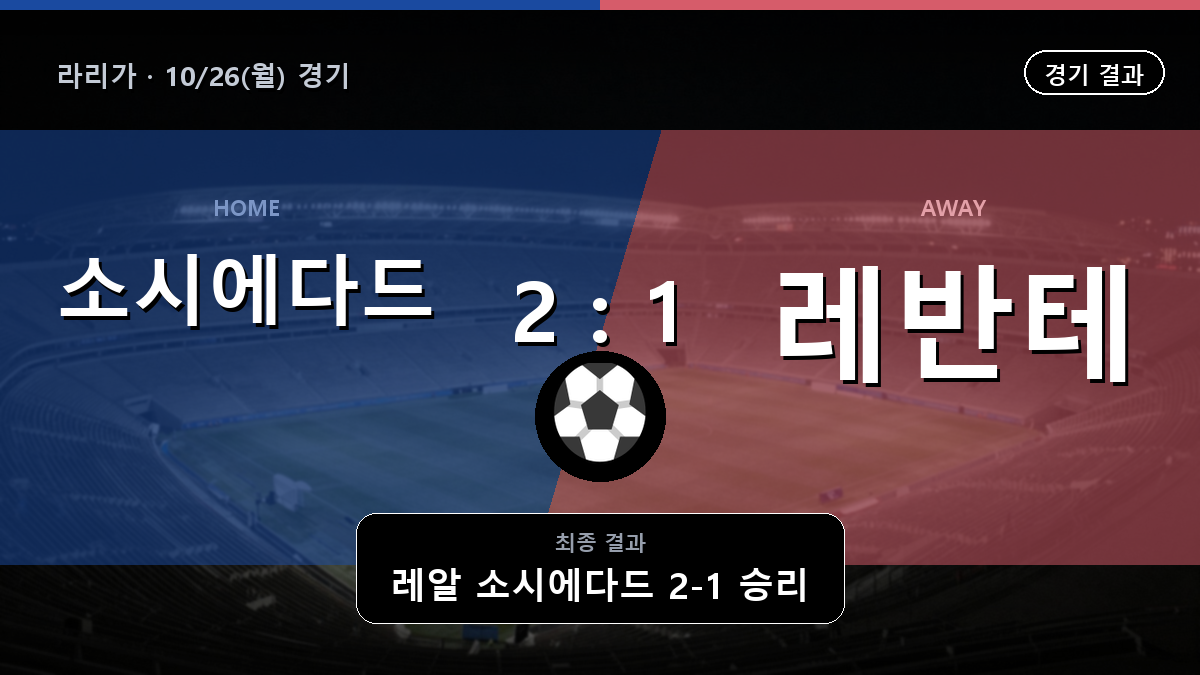 레알 소시에다드 레반테 라리가 경기 하이라이트 결과와 중계 정보