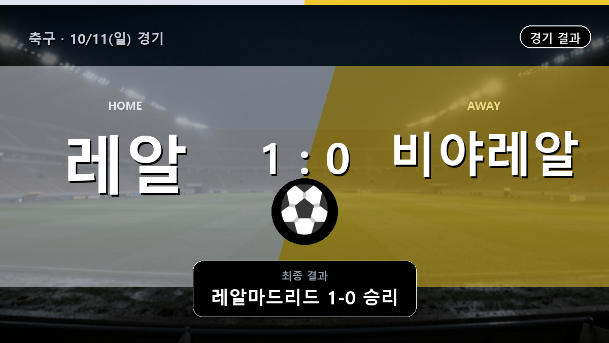레알마드리드 비야레알 축구 경기 하이라이트 결과와 중계 정보