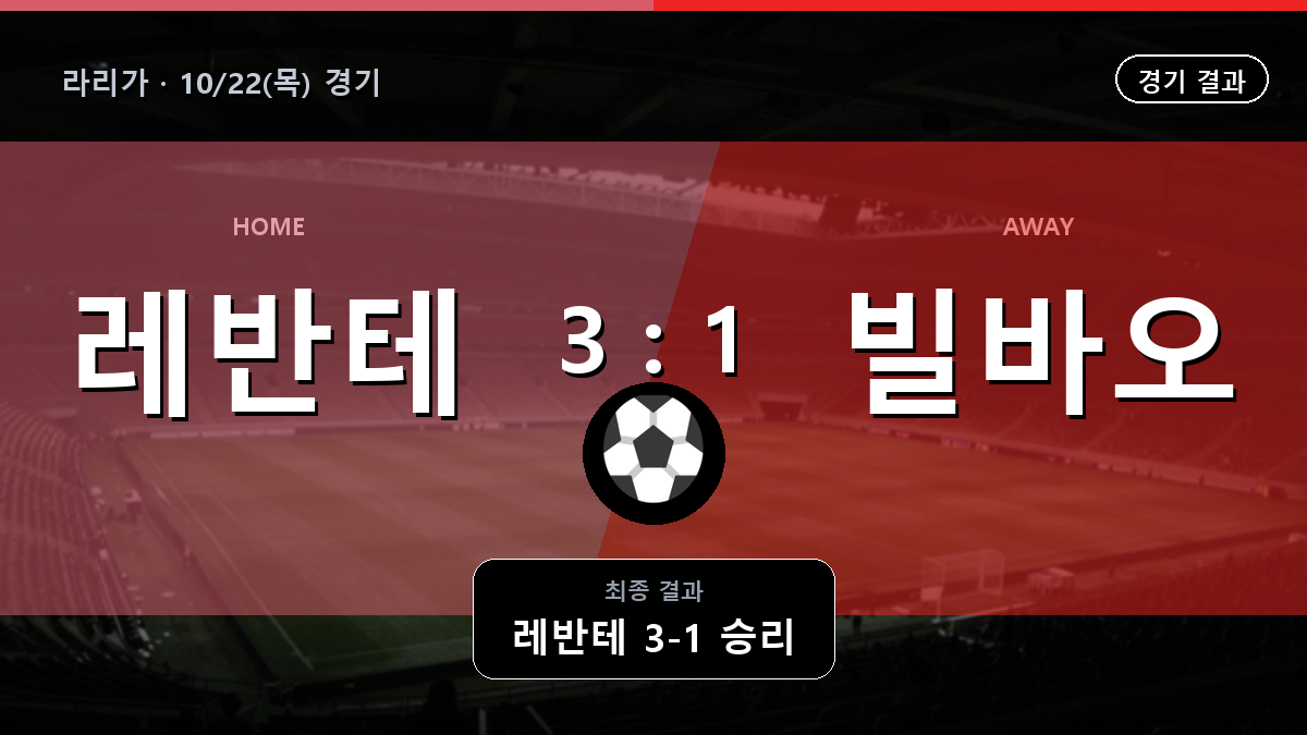 레반테 아틀레틱 빌바오 라리가 경기 하이라이트 결과와 중계 정보