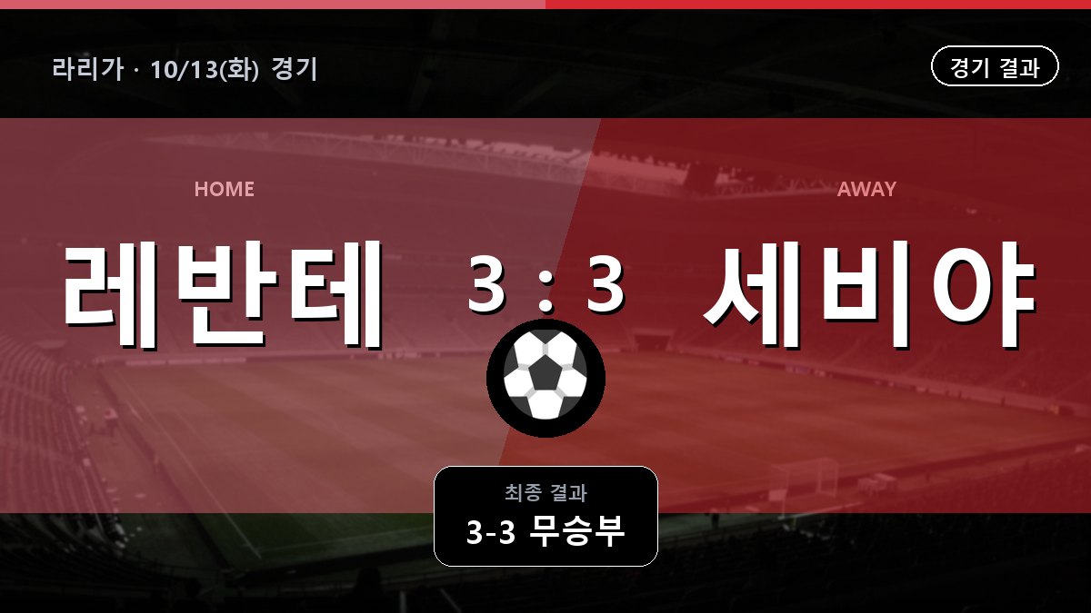 레반테 세비야 라리가 경기 하이라이트 결과와 중계 정보