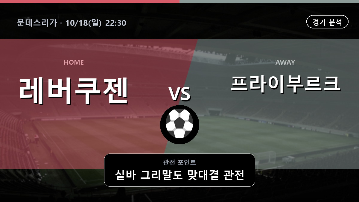 레버쿠젠 프라이부르크 분데스리가 경기 분석과 중계 정보