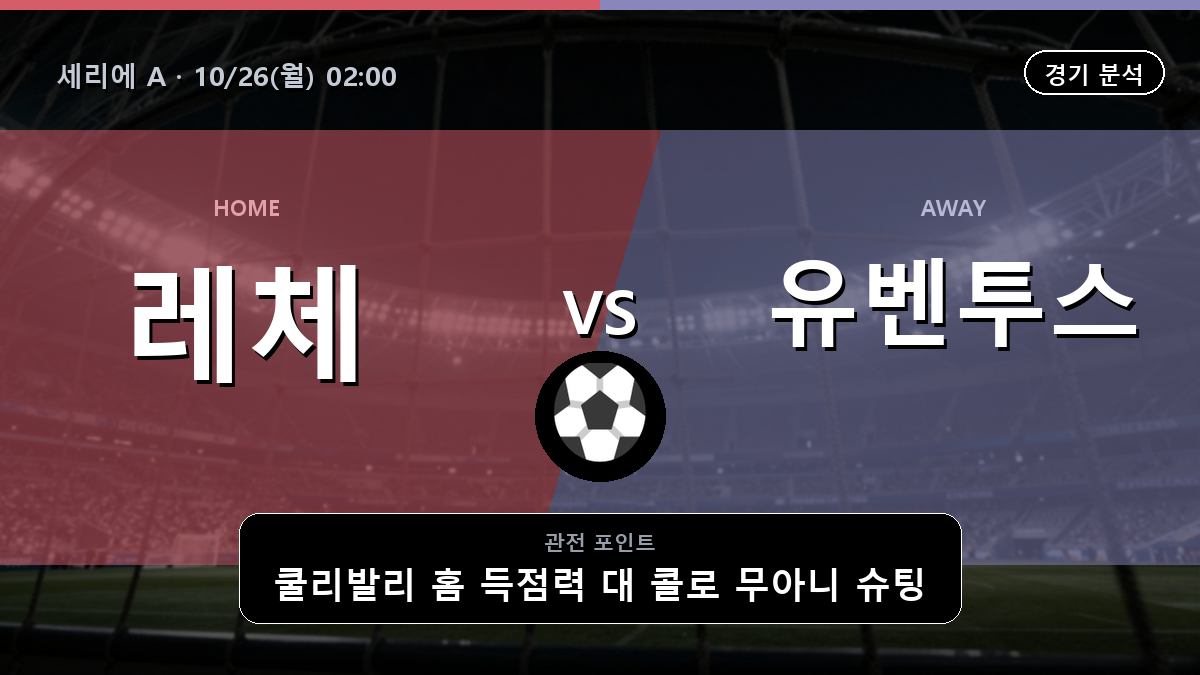 레체 유벤투스 세리에 A 경기 분석과 중계 정보