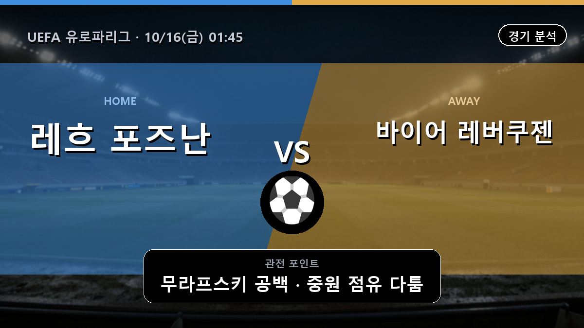 레흐 포즈난 바이어 레버쿠젠 UEFA 유로파리그 경기 분석과 중계 정보