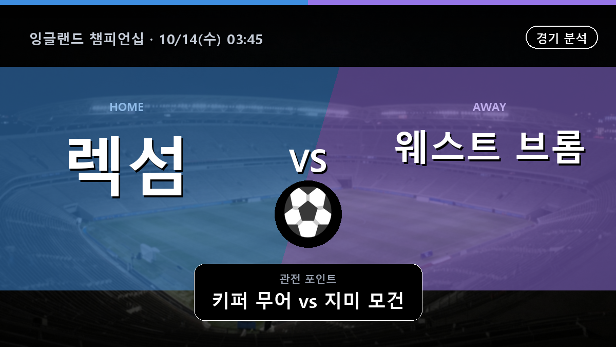 렉섬 웨스트 브롬 잉글랜드 챔피언십 경기 분석과 중계 정보