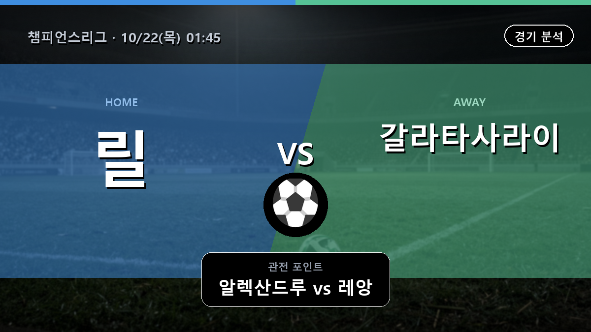 릴 갈라타사라이 챔피언스리그 경기 분석과 중계 정보