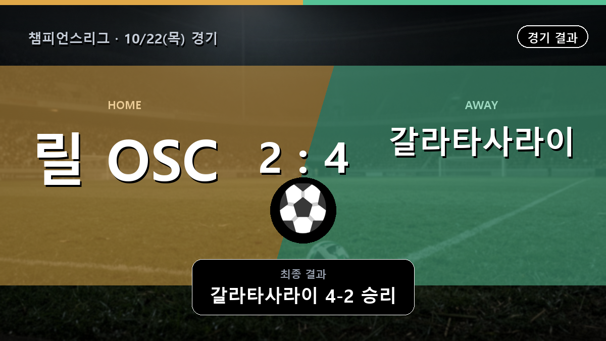 릴 OSC 갈라타사라이 챔피언스리그 경기 하이라이트 결과와 중계 정보