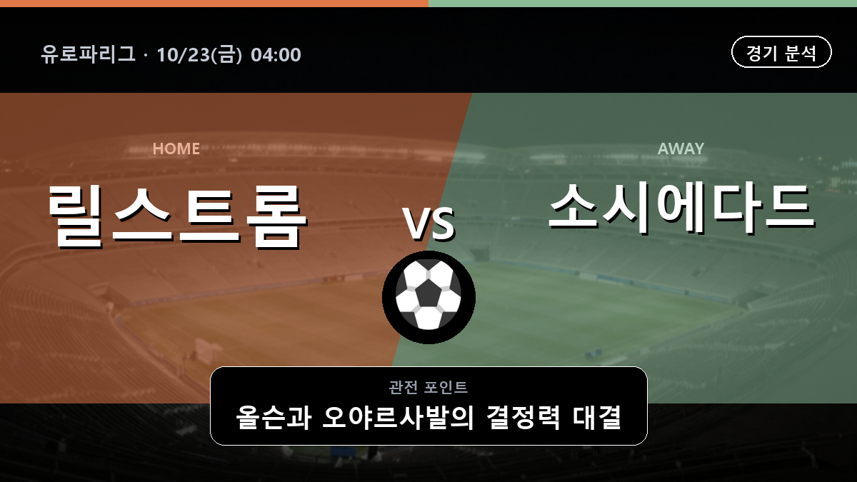 릴스트롬 소시에다드 유로파리그 경기 분석과 중계 정보