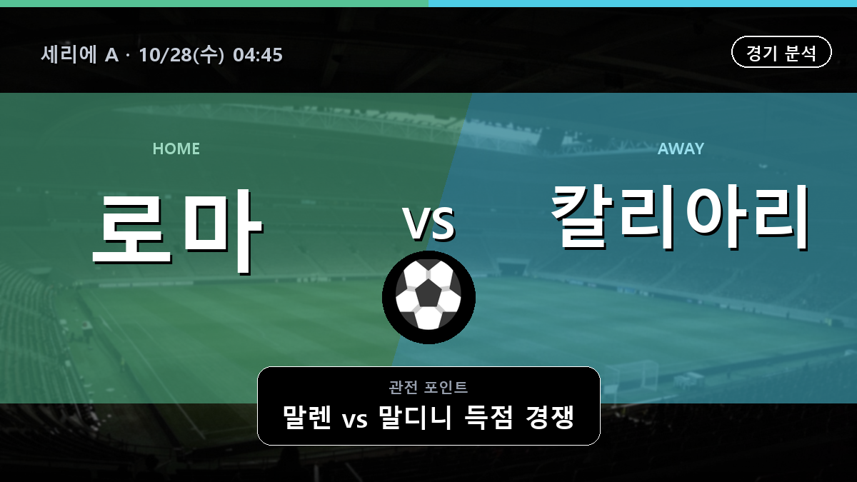 로마 칼리아리 세리에 A 경기 분석과 중계 정보