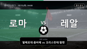 로마 레알 마드리드 챔피언스리그 경기 분석과 중계 정보