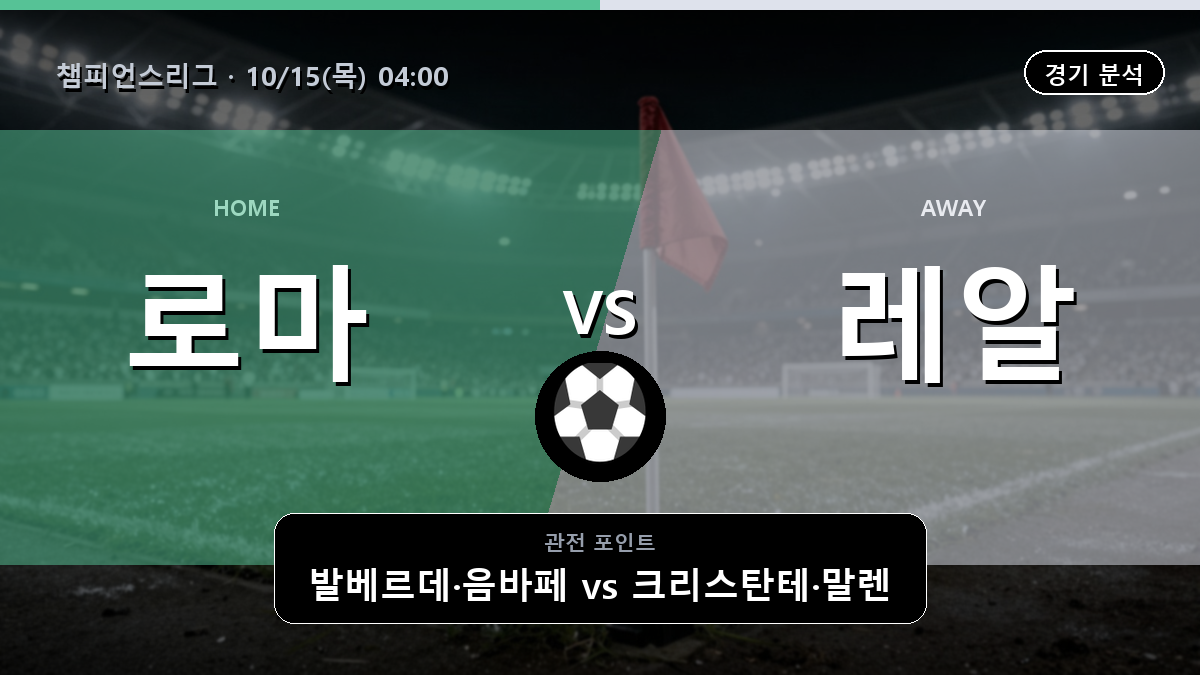 로마 레알 마드리드 챔피언스리그 경기 분석과 중계 정보
