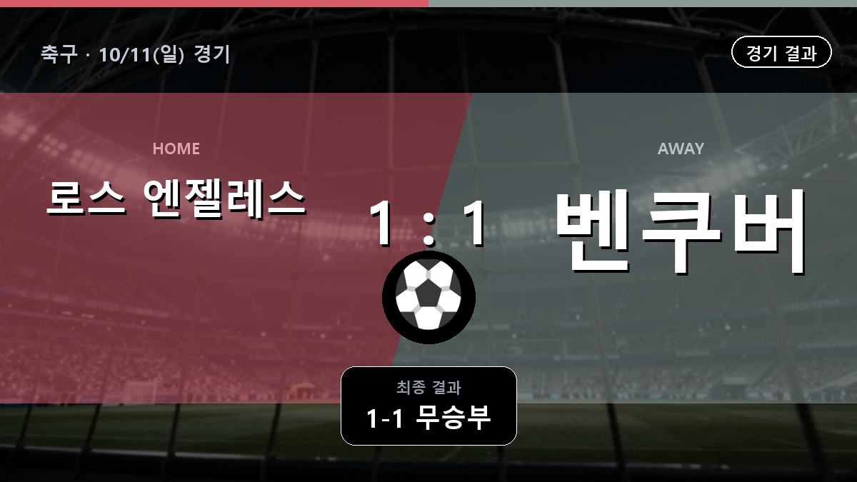로스 엔젤레스 벤쿠버 축구 경기 하이라이트 결과와 중계 정보