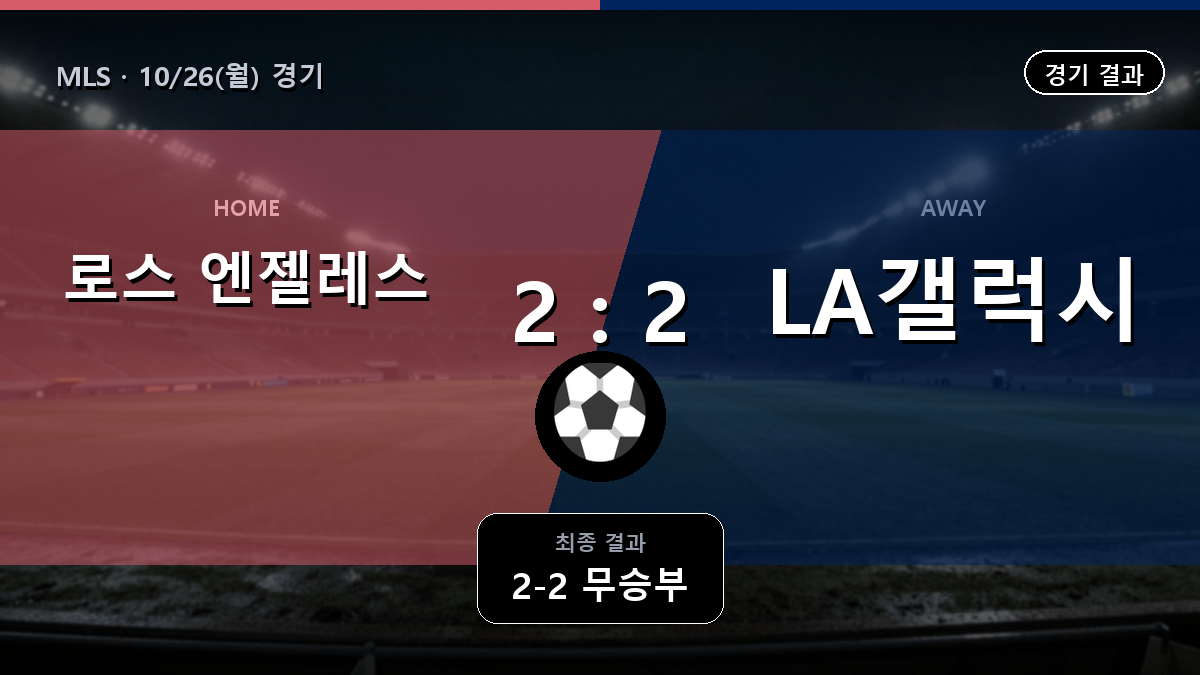 로스 엔젤레스 LA 갤럭시 MLS 경기 하이라이트 결과와 중계 정보