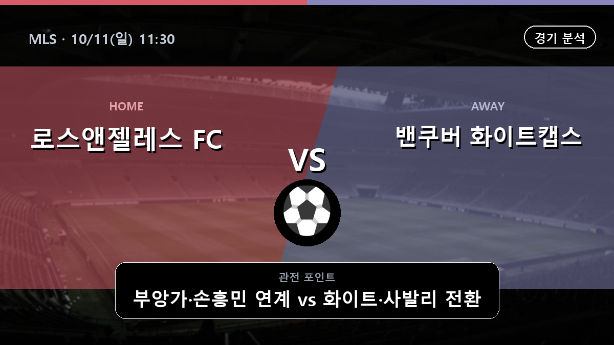 로스앤젤레스 밴쿠버 화이트캡스 MLS 경기 분석과 중계 정보