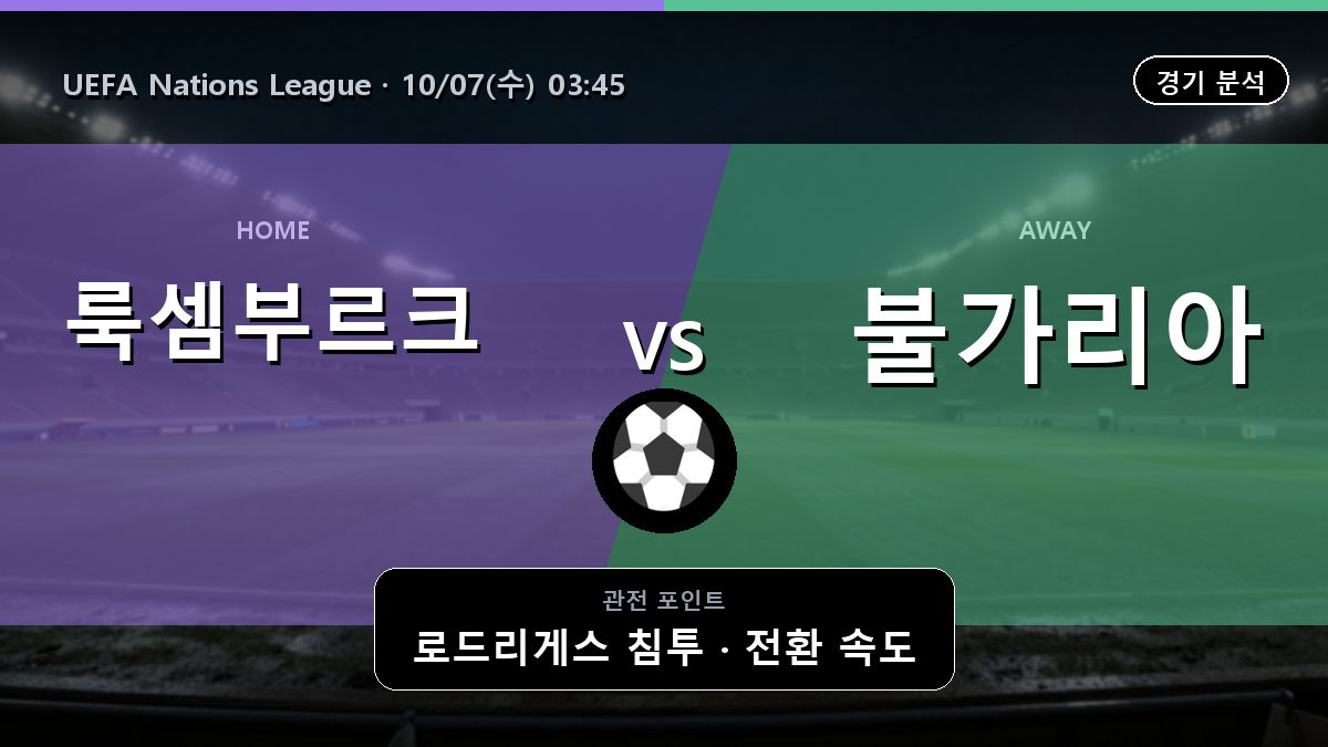 룩셈부르크 불가리아 UEFA Nations League 경기 분석과 중계 정보