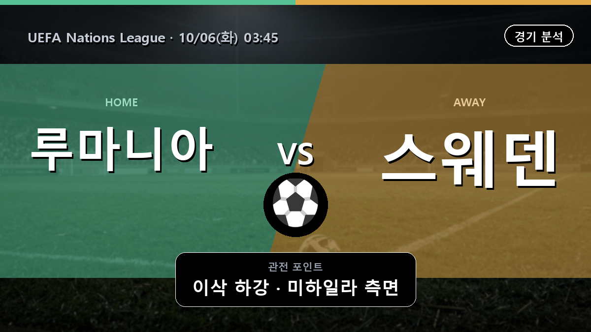 루마니아 스웨덴 UEFA Nations League 경기 분석과 중계 정보