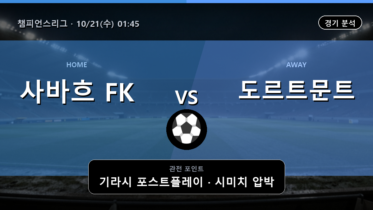 사바흐 FK 도르트문트 챔피언스리그 경기 분석과 중계 정보