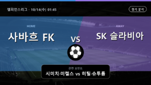 사바흐 FK SK 슬라비아 프라하 챔피언스리그 경기 분석과 중계 정보