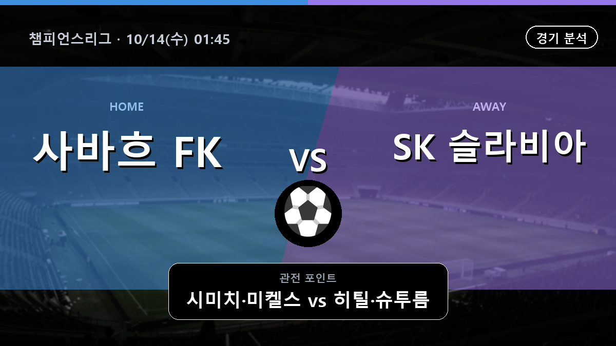 사바흐 FK SK 슬라비아 프라하 챔피언스리그 경기 분석과 중계 정보
