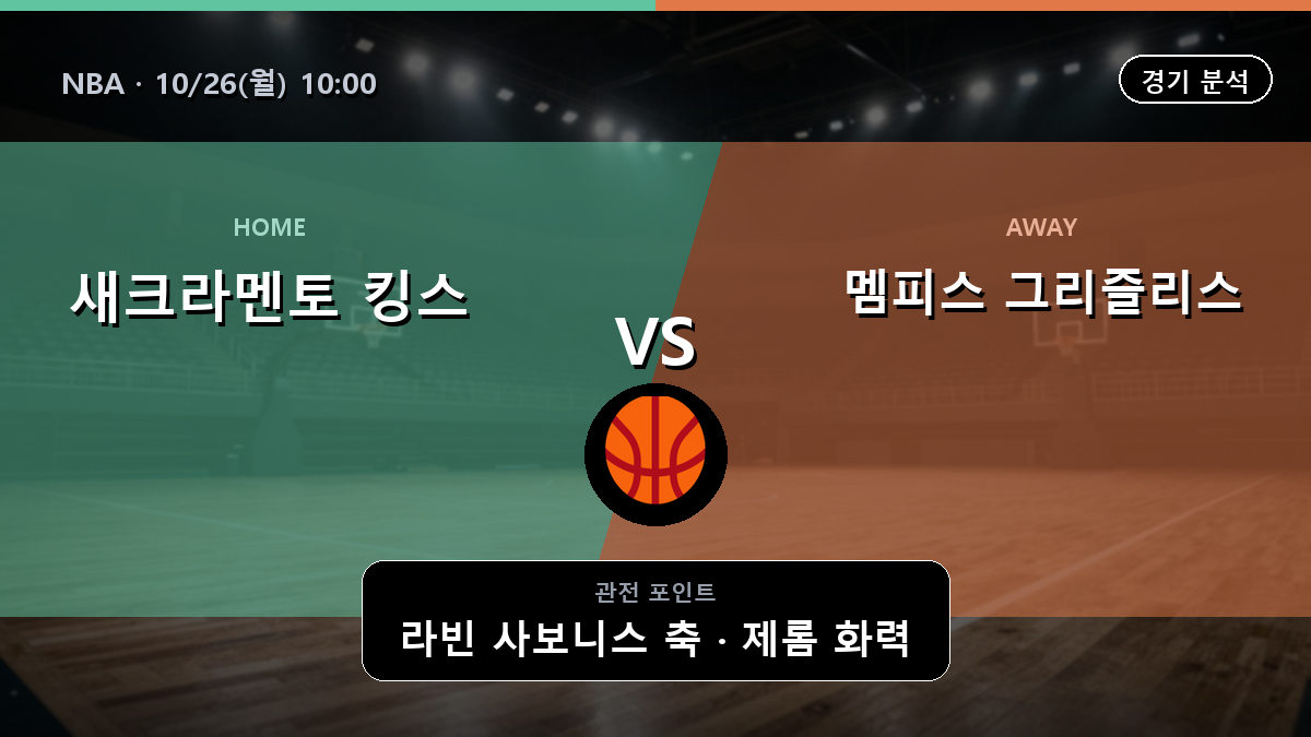 새크라멘토 킹스 멤피스 그리즐리스 NBA 경기 분석과 중계 정보