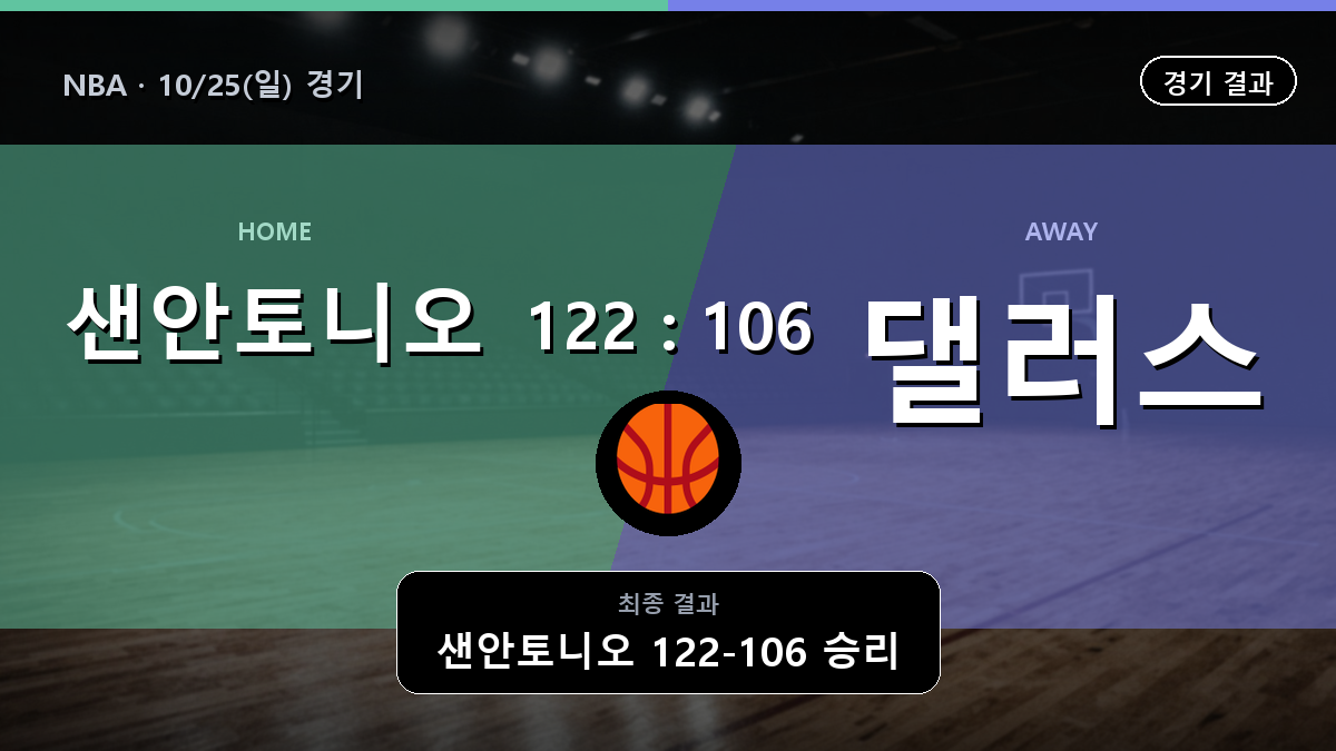 샌안토니오 댈러스 NBA 경기 하이라이트 결과와 중계 정보