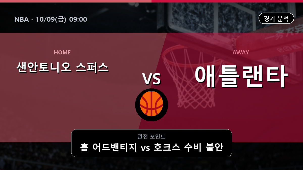 샌안토니오 스퍼스 애틀랜타 호크스 NBA 경기 분석과 중계 정보