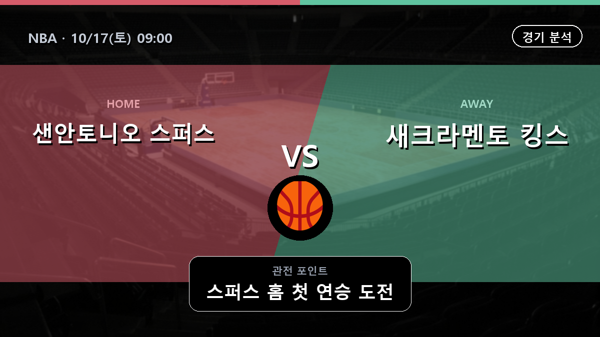 샌안토니오 스퍼스 새크라멘토 킹스 NBA 경기 분석과 중계 정보