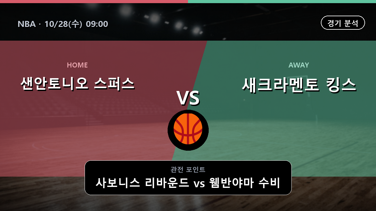 샌안토니오 스퍼스 새크라멘토 킹스 NBA 경기 분석과 중계 정보