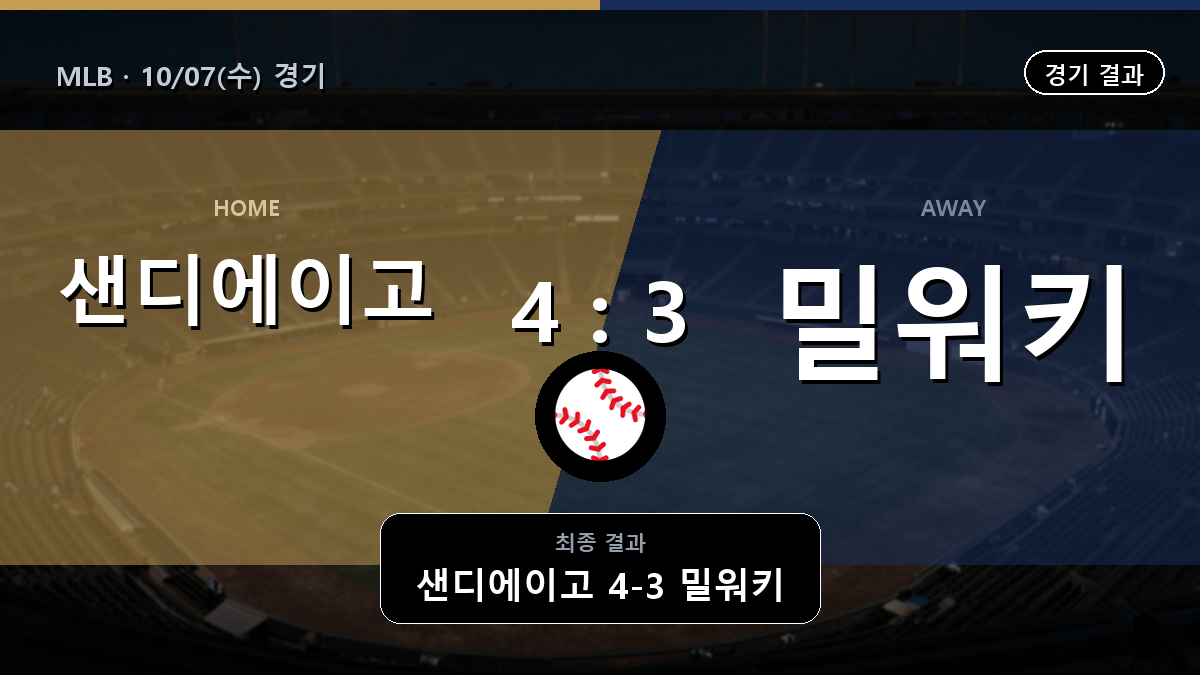 샌디에이고 밀워키 MLB 경기 하이라이트 결과와 중계 정보