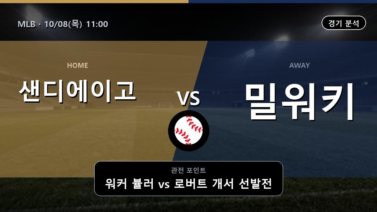 샌디에이고 밀워키 MLB 경기 분석과 중계 정보