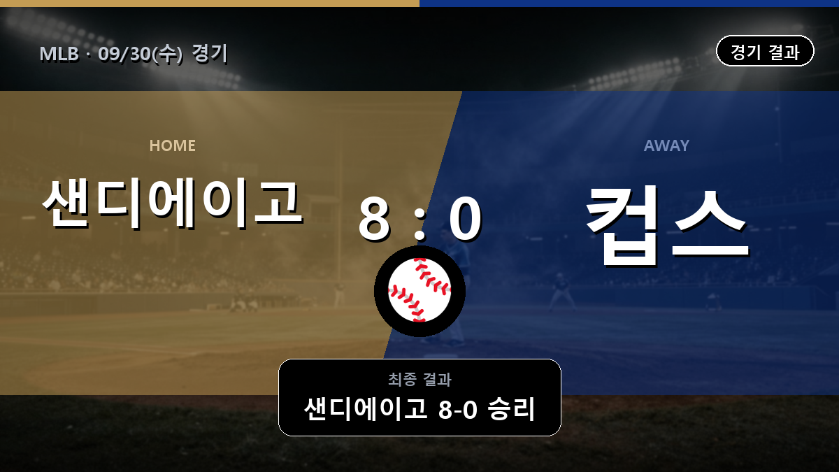 샌디에이고 시카고 컵스 MLB 경기 하이라이트 결과와 중계 정보