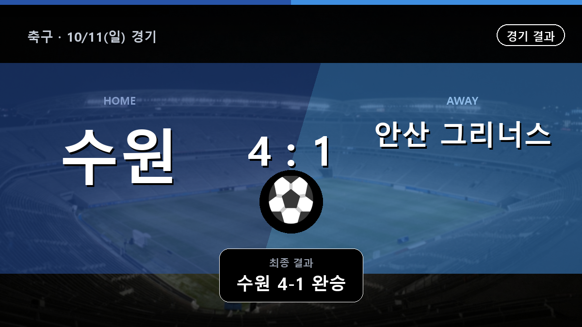 수원 삼성 안산 그리너스 축구 경기 하이라이트 결과와 중계 정보