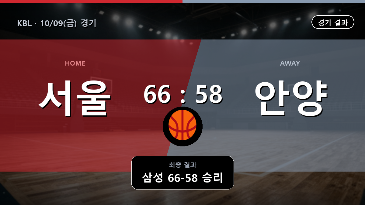 서울 삼성 안양 정관장 KBL 경기 하이라이트 결과와 중계 정보