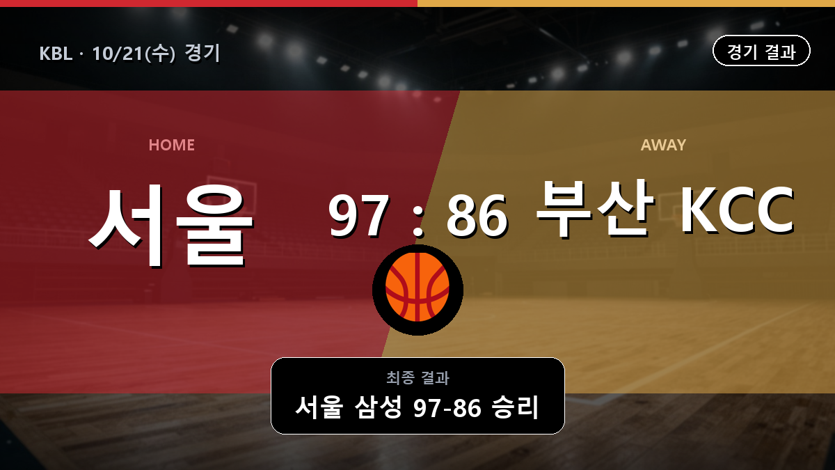 서울 삼성 부산 KCC KBL 경기 하이라이트 결과와 중계 정보