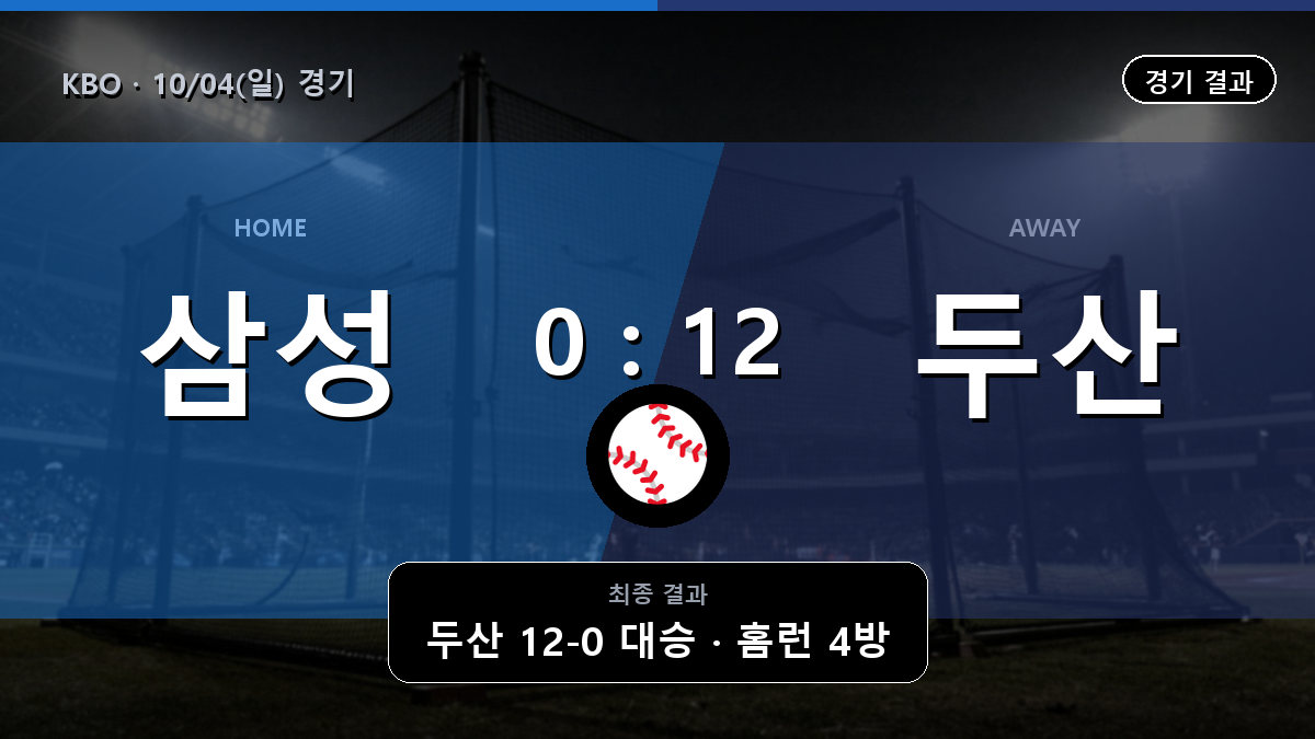 삼성 두산 KBO 경기 하이라이트 결과와 중계 정보