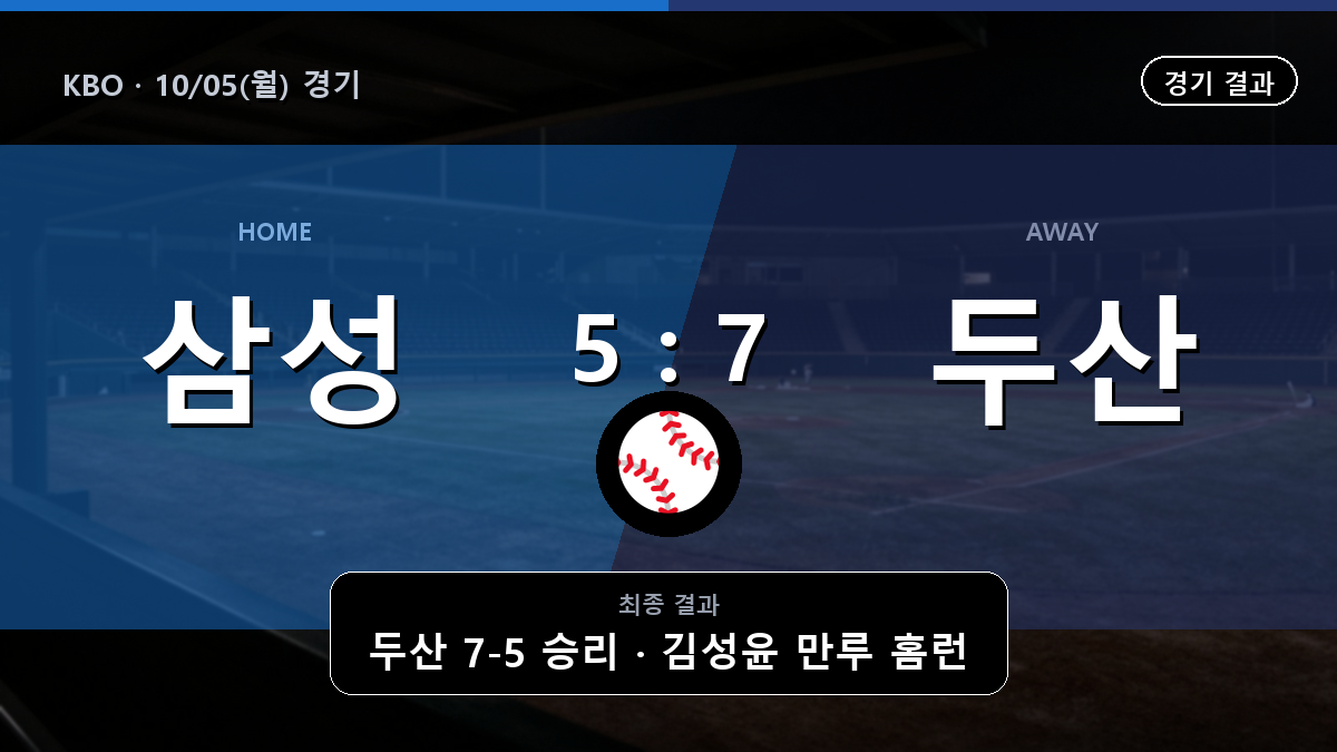 삼성 두산 KBO 경기 하이라이트 결과와 중계 정보
