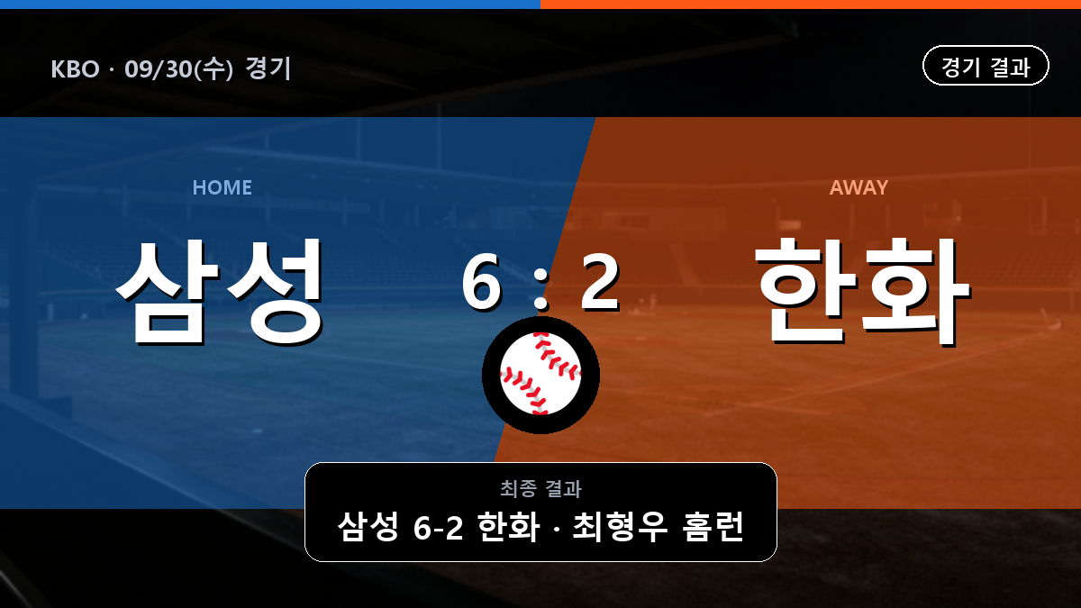 삼성 한화 KBO 경기 하이라이트 결과와 중계 정보