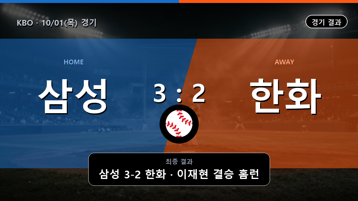 삼성 한화 KBO 경기 하이라이트 결과와 중계 정보