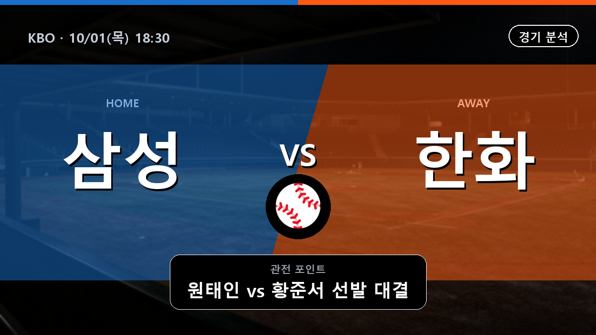 삼성 한화 KBO 경기 분석과 중계 정보