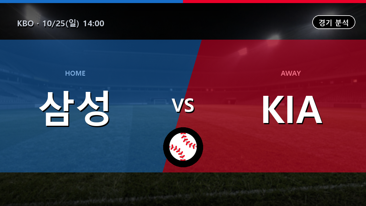 삼성 라이온즈 KIA 타이거즈 KBO 경기 분석과 중계 정보