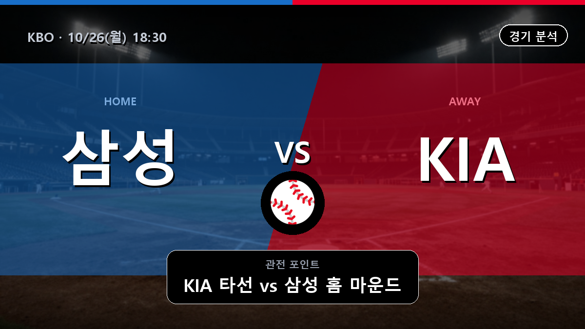 삼성 라이온즈 KIA 타이거즈 KBO 경기 분석과 중계 정보