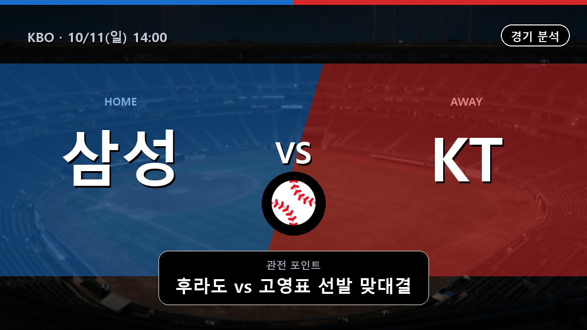 삼성 KT KBO 경기 분석과 중계 정보