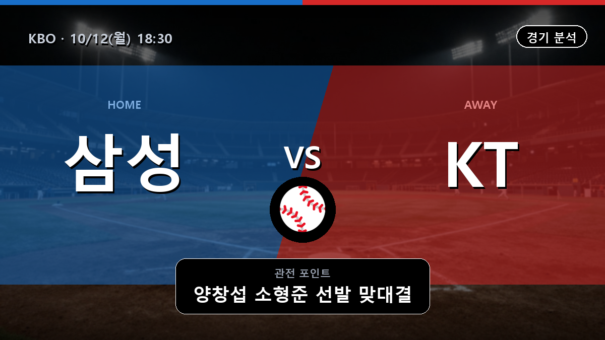 삼성 KT KBO 경기 분석과 중계 정보