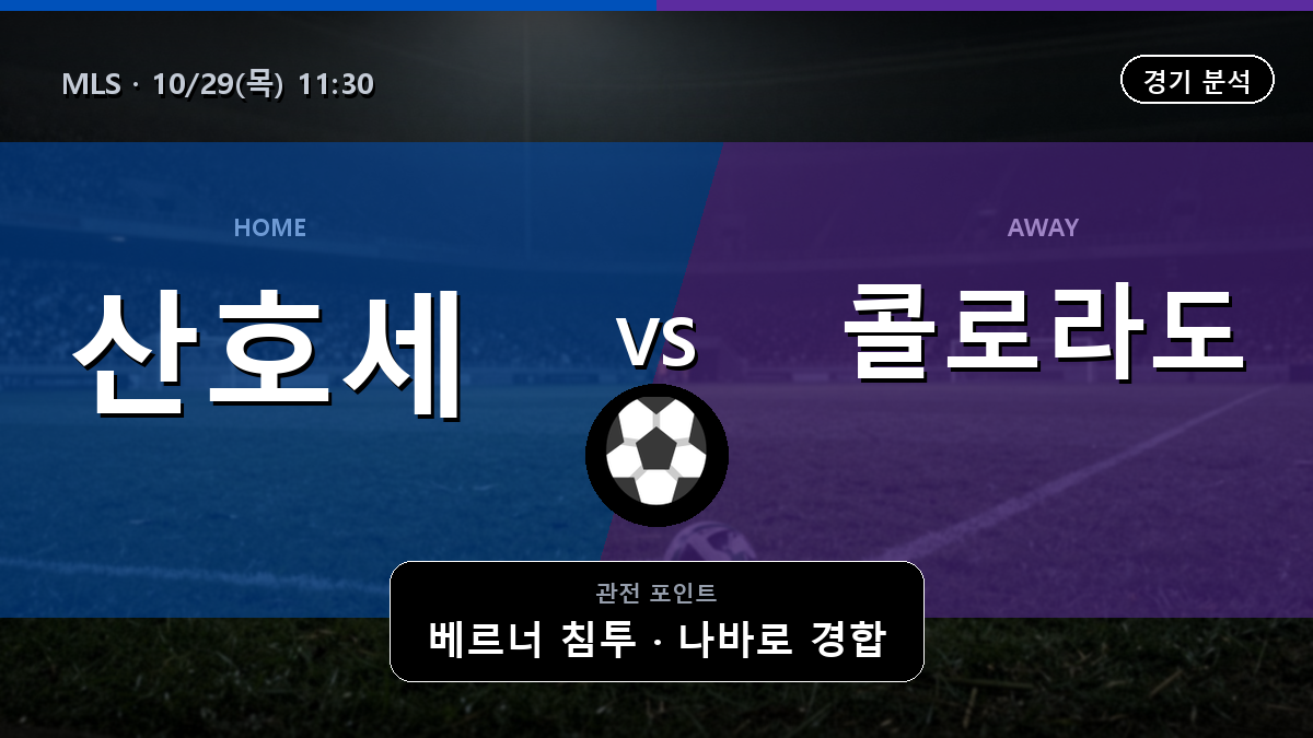 산호세 어스퀘이크스 콜로라도 라피즈 MLS 경기 분석과 중계 정보