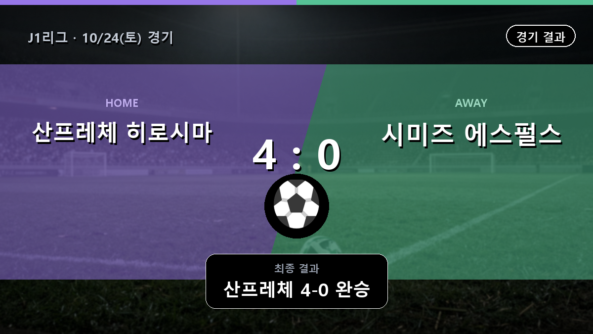 산프레체 히로시마 시미즈 에스펄스 J1리그 경기 하이라이트 결과와 중계 정보